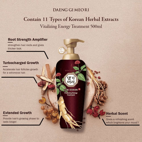 Vitalizing Energy Treatment, 500 ml - WowSkin Romania